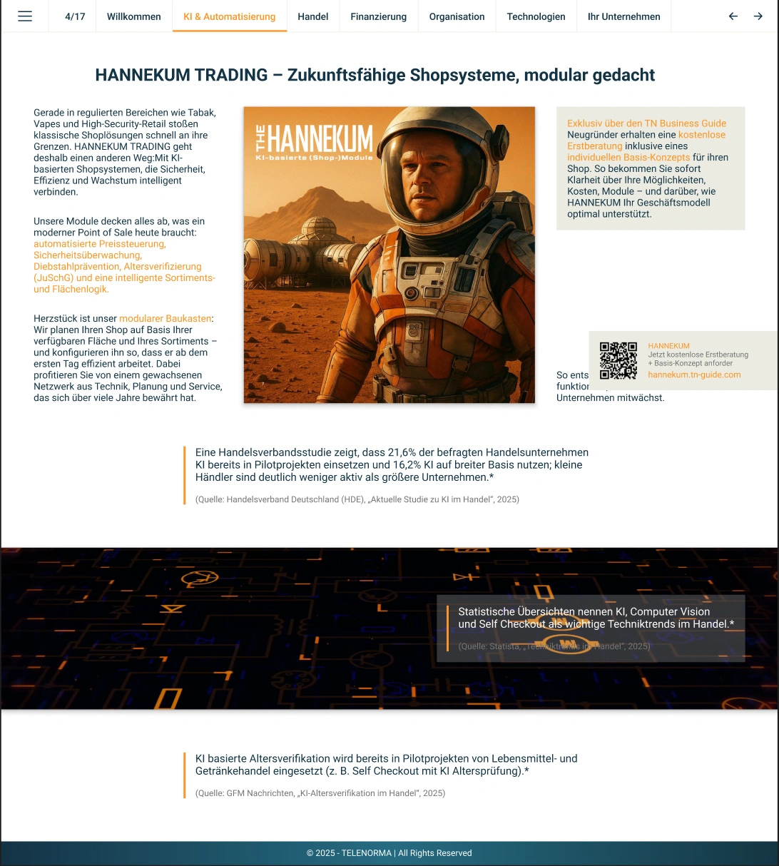 HANNEKUM TRADING – Zukunftsfähige Shopsysteme, modular gedacht