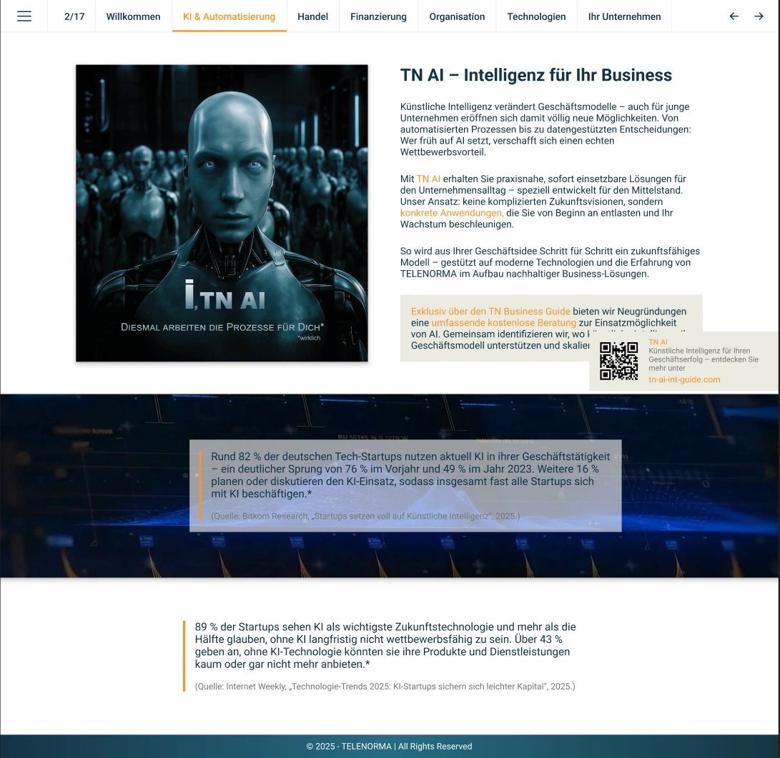 TN AI – Intelligenz für Ihr Business